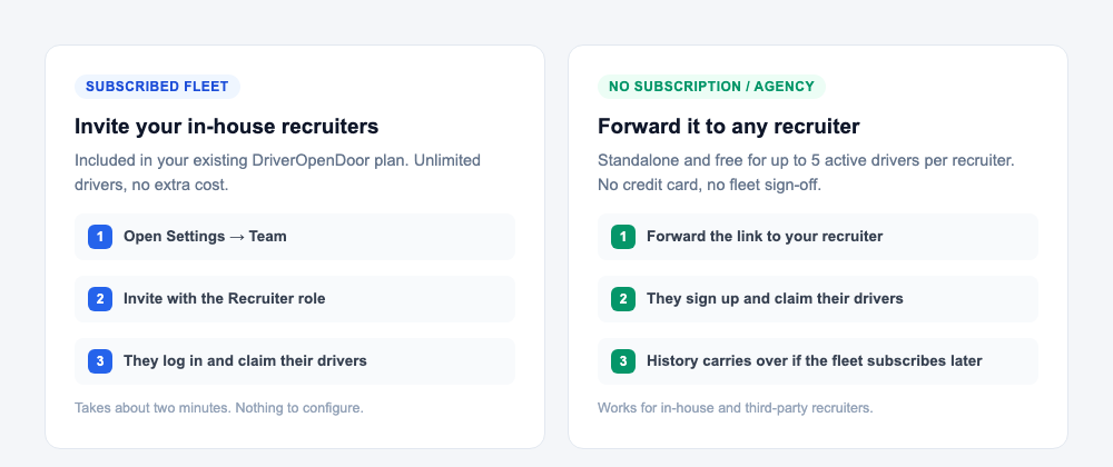 Two ways to get recruiters started: invite from Settings, or forward to an agency